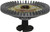 Standard Rotation Thermal Standard Duty Fan Clutch | 2092707