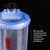 PPS Series 2.0 Vented Spray Cups Kit, Large (32.1 fl oz, 950 ml), 200 Micron Filter | MMM26264