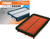 Extra Guard Air Filter Rigid-Panel | FRMCA8601