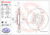Premium Coated Vented Front Brake Rotor | BBB09.8689.11