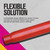 Thrush Glass Pack Muffler | WEX24204