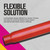 Thrush Glass Pack Muffler | WEX24041
