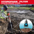 M18 Brushless Stick Transfer Pump | MET2940-20