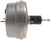 Remanufactured Vacuum Power Brake Booster | CAR54-71522