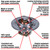 Fail-Safe Thermostat-195 Degrees | MRD7200-195