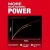M12 FUEL 1/4" Straight Die Grinder | MET3486-20