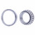 Tapered Roller Bearing Set | SAGKT41