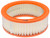 Extra Guard Air Filter Round | FRMCA146