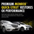 Quick-Strut Rear Right Suspension Strut and Coil Spring Assembly | MON173033