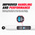 RS5000 Front Steering Damper | 665RS5411