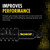 Load Adjusting Rear Suspension Shock Absorber and Coil Spring Assembly Pack of 2 | MON58606
