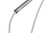 Antenna Mast | UROURO-004834
