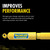 Gas-Magnum Front Suspension Shock Absorber | MON34787