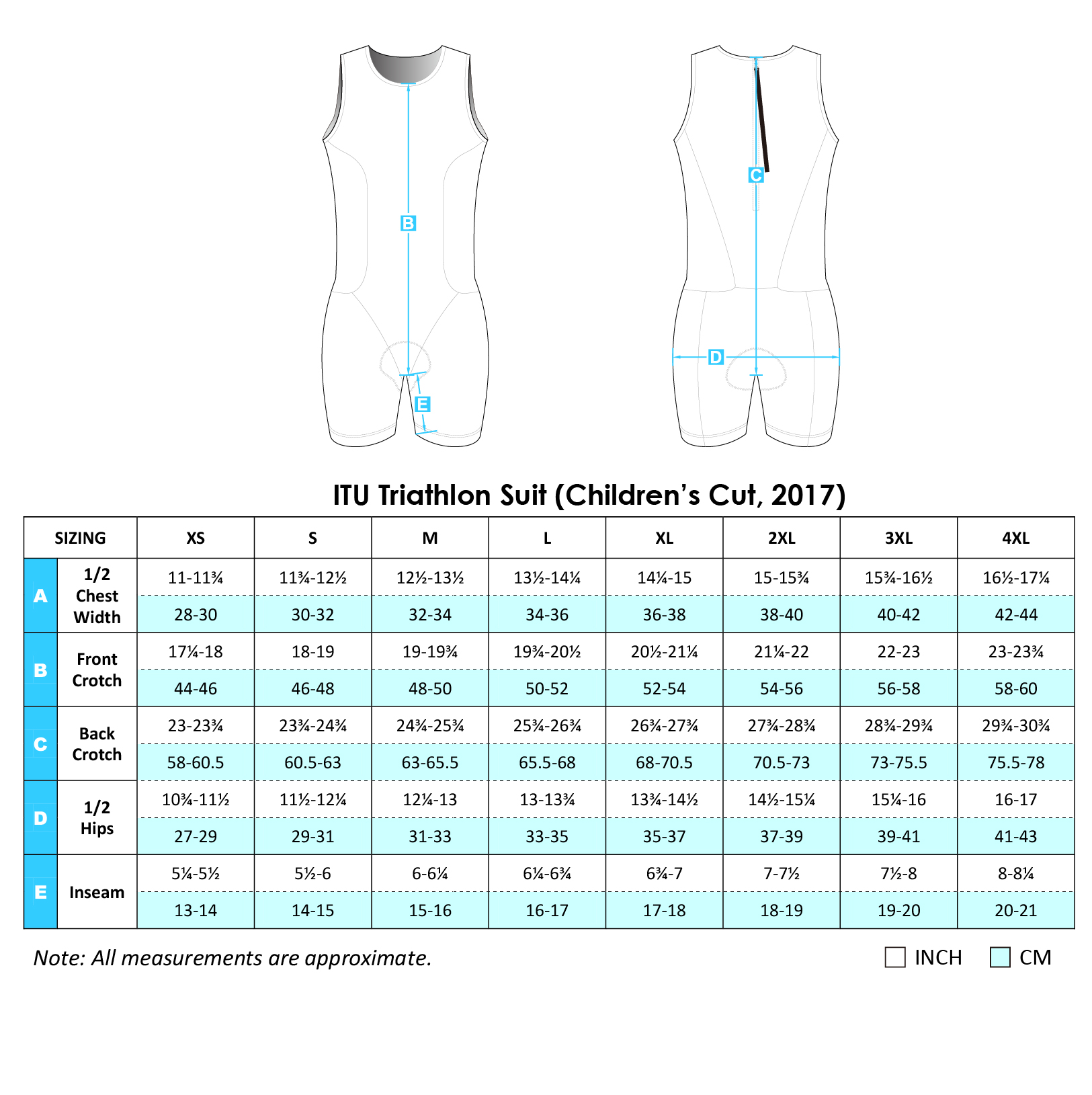 ITU Tri Suit 2017
