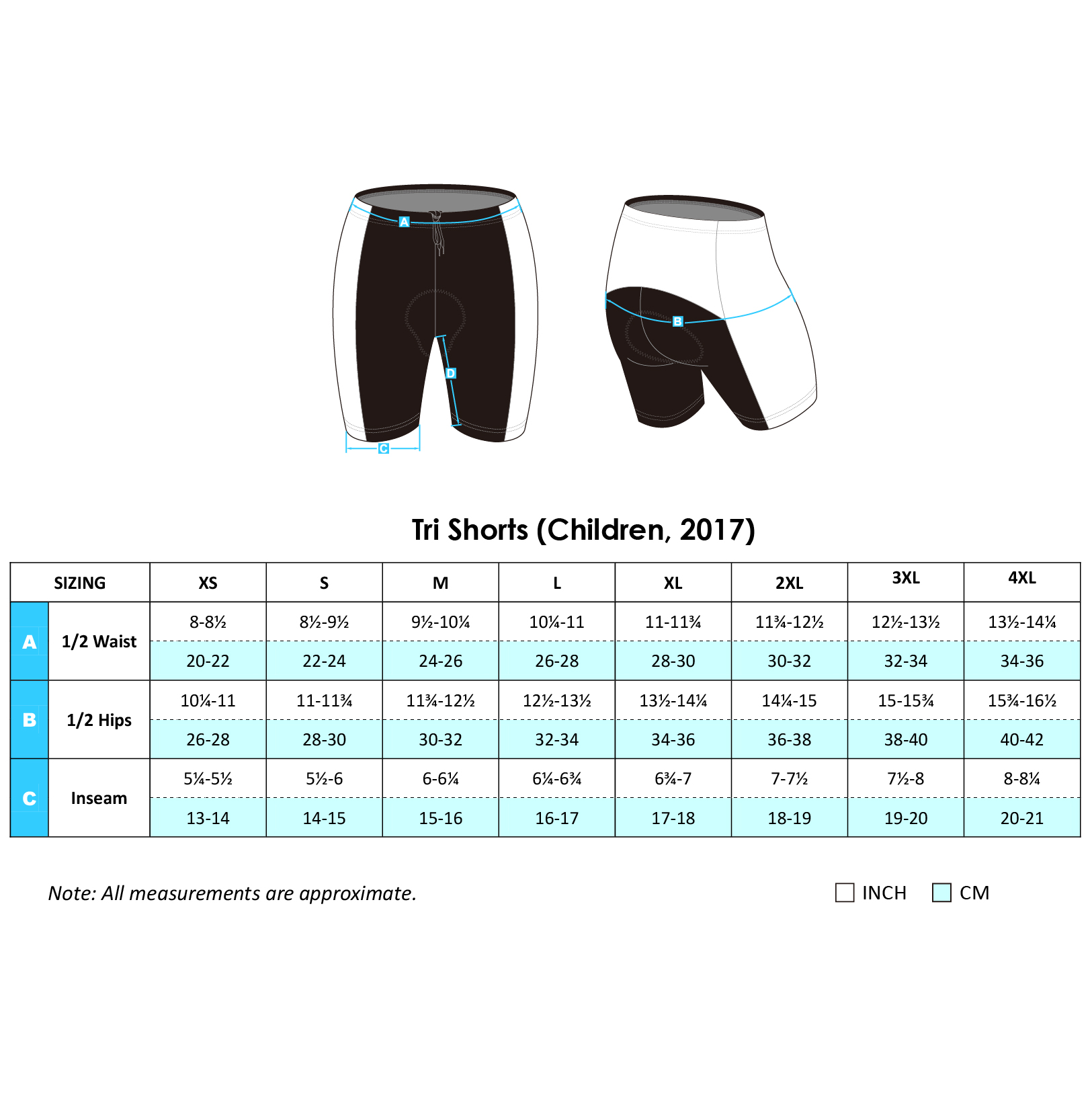 Tri Shorts 2017