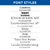 This font style chart showcases popular serif, sans-serif, gothic, and script fonts perfect for custom signs, plaques, awards, and engraving projects. Featured fonts include Cambria, Impact, Engravers MT, EngraversGothic BT, Arimo, Arial, Times New Roman, and Lucida Handwriting—a versatile typography guide for choosing the right lettering style.