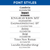 This font style chart showcases popular serif, sans-serif, gothic, and script fonts perfect for custom signs, plaques, awards, and engraving projects. Featured fonts include Cambria, Impact, Engravers MT, EngraversGothic BT, Arimo, Arial, Times New Roman, and Lucida Handwriting—a versatile typography guide for choosing the right lettering style.