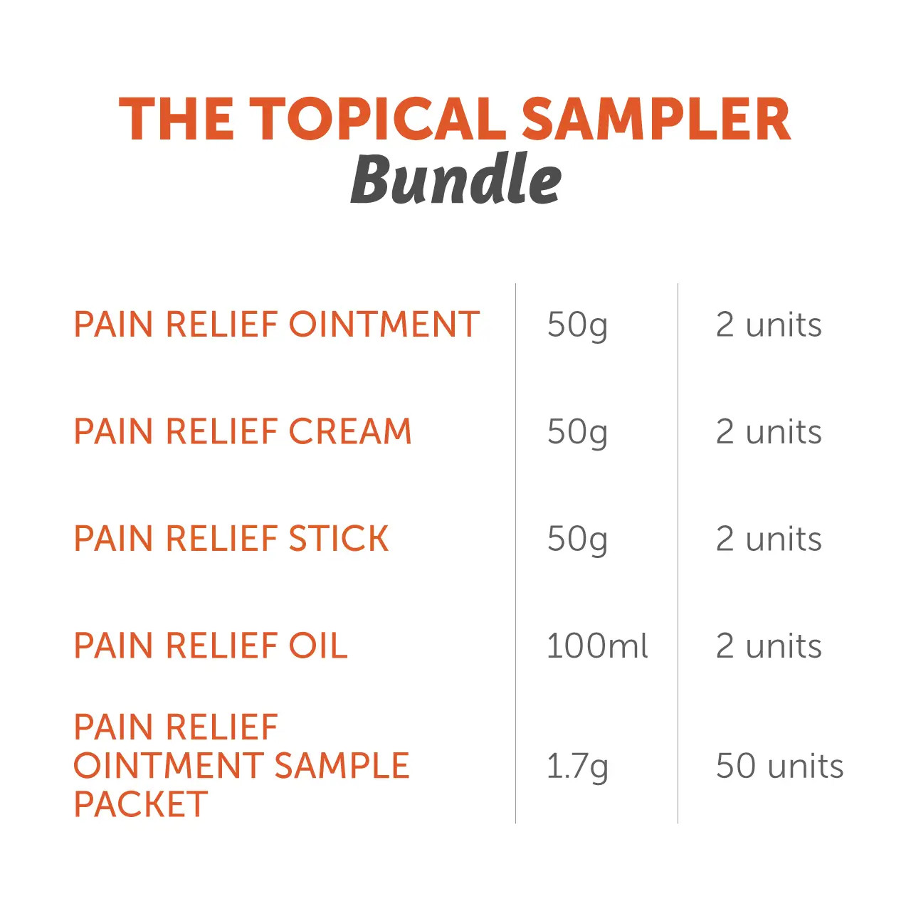 MYCO Sampler Pack | MYCO CLINIC