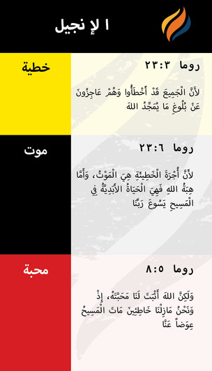 TTR Verse Card - Arabic Edition