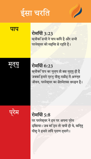 TTR Verse Card - Hindi Edition