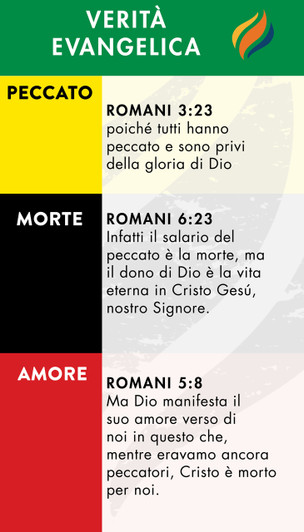 TTR Verse Card - Italian Edition