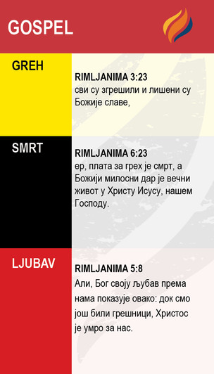TTR Verse Card - Serbian Edition
