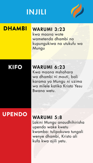 TTR Verse Card - Swahili Edition