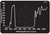 Midwest Optical BP365 Near-UV Bandpass Filter, 335-400nm Range, With StablEDGE