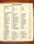 Heroscape: Tome of Annihilation Cover Table of Contents