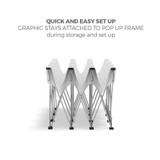 OneFabric® 3×3 Flat Display
