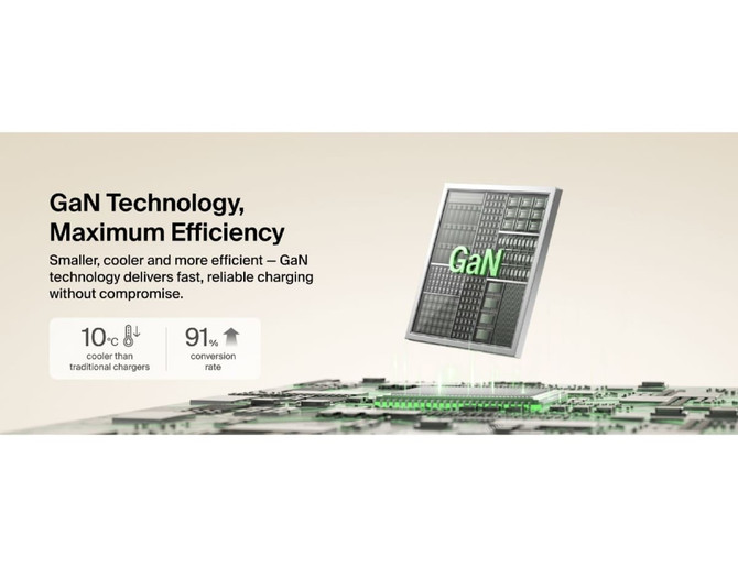 A close-up of a circuit board featuring a prominent GaN chip, showcasing advanced technology and efficiency.