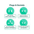 Four icons representing different plug types for various regions: USA, Europe, UK, and Australia. Each icon is in teal.