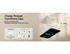 An illustration of a power bank charging a phone through a clear case, showcasing compatibility with MagSafe.