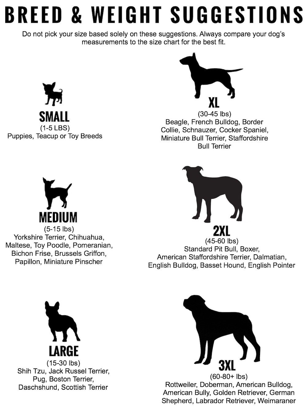 Dog Breed Size Chart