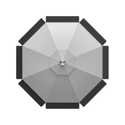 Diagram of the top of a patio umbrella canopy with flat valances