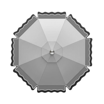 Diagram of the top of a patio umbrella canopy with wavy valances and trim