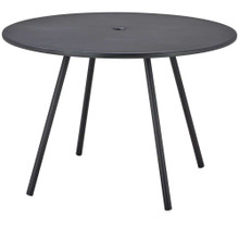 Area Table from Cane-line