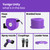 Yunigo Unity Hose Reel - What's in the box