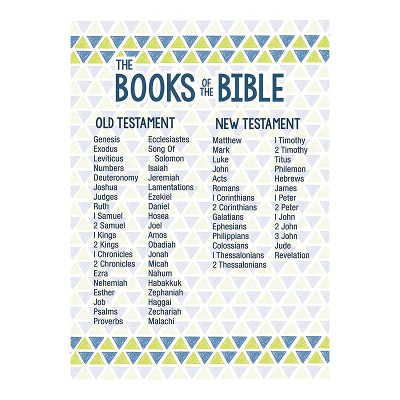 Books Of The Bible In Order Printable