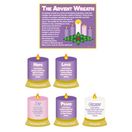 Meaning of the Advent Wreath Poster Set - 6 sets/pk