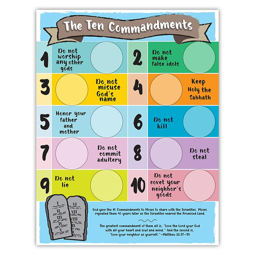 10 Commandments Activity Card