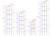 Dimensional Detail of Rose Trellis
