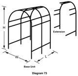York Round Pergola line with extension