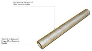 DOGGING PIPE WRENCH 11