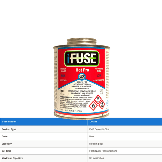 iFUSE Blue Hot PVC Glue shown with detailed technical specifications table