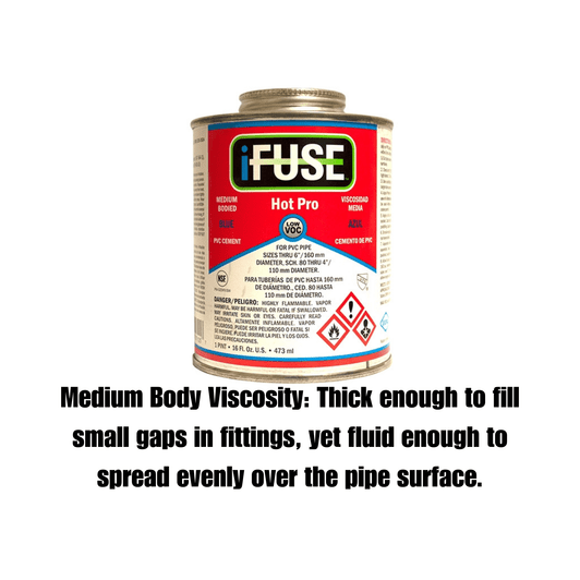 iFUSE Blue Hot PVC Glue infographic detailing medium body viscosity