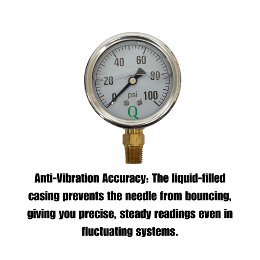 DripWorks 1/4" Liquid Filled Pressure Gauge infographic on anti-vibration accuracy