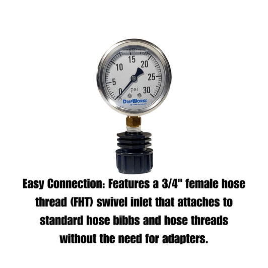 DripWorks Liquid Filled Gauge infographic showing easy 3/4 inch FHT connection MPN: PGH