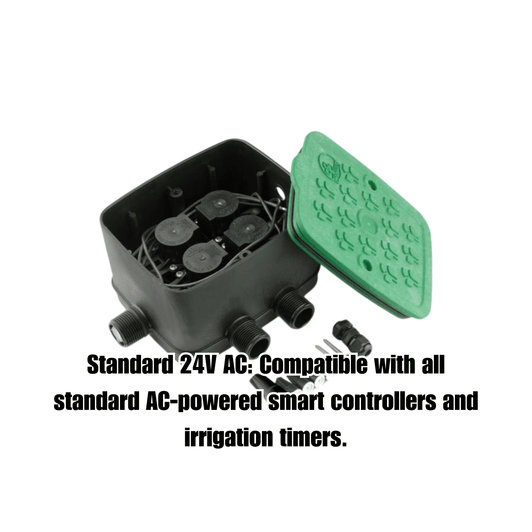 Antelco EzyValve 4 Zone Valve Box infographic for 24V AC compatibility MPN: 16615
