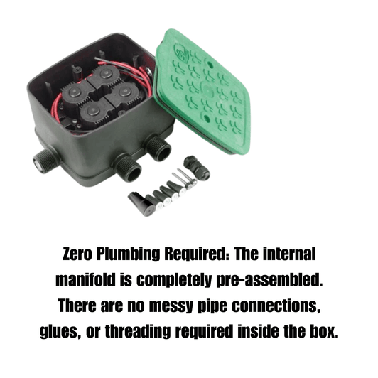 Antelco eZyvalve pre-assembled zero plumbing required graphic MPN: 16635